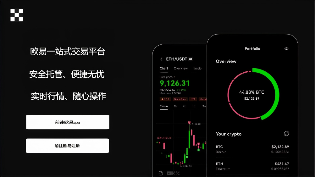 易欧交易app下载